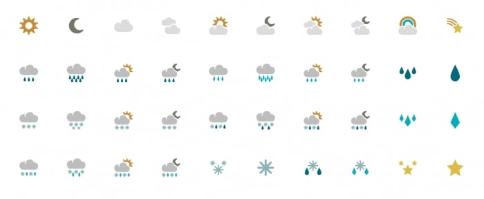 Weather Icons | Design Shack