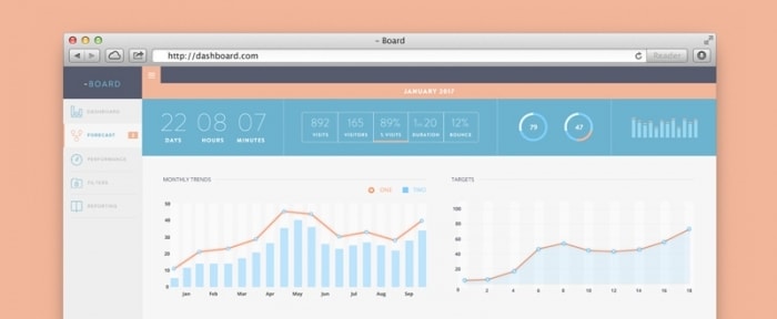 Go To web-dashboard-ui