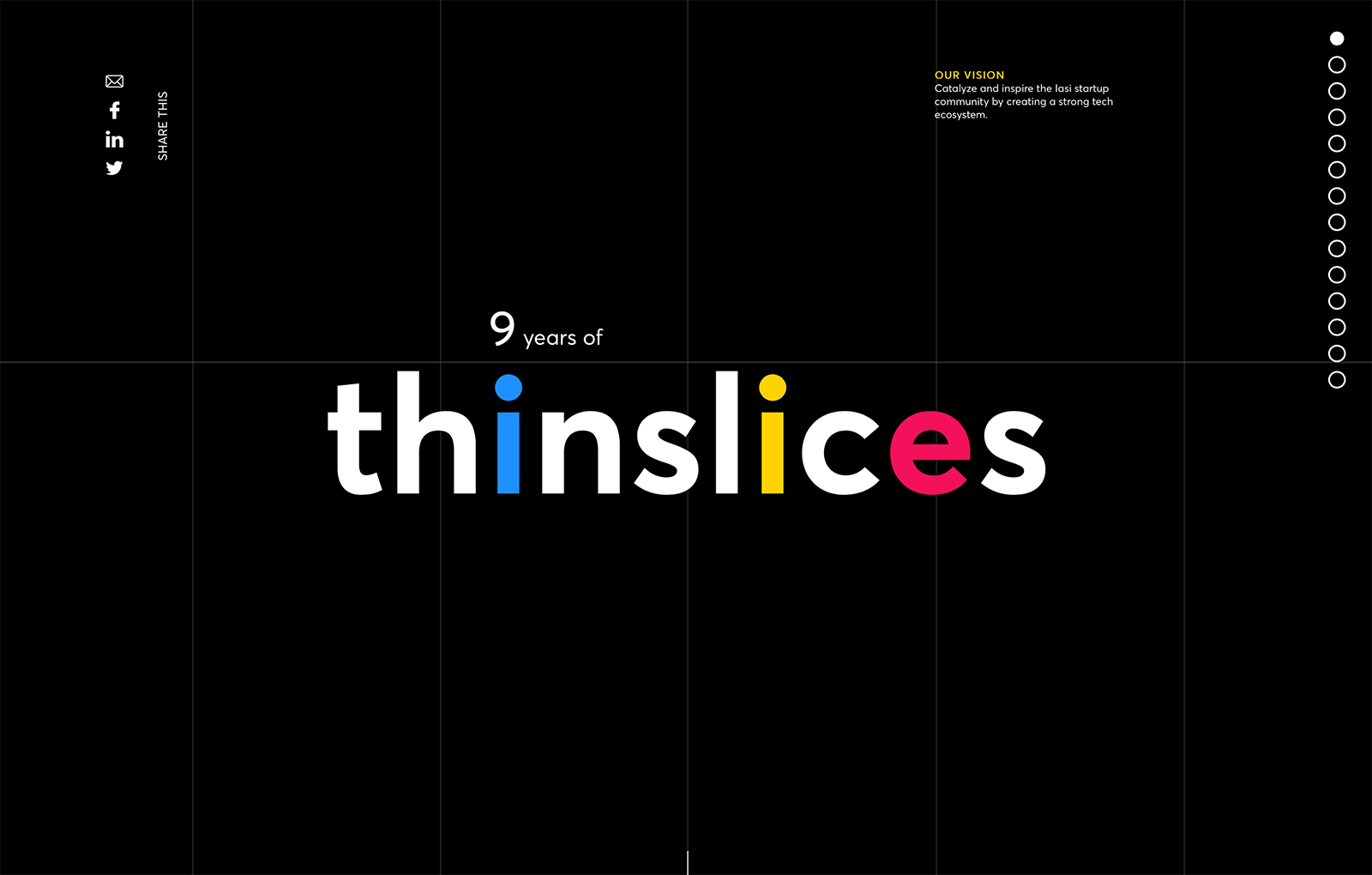 Go To 9 Years of Thinslices