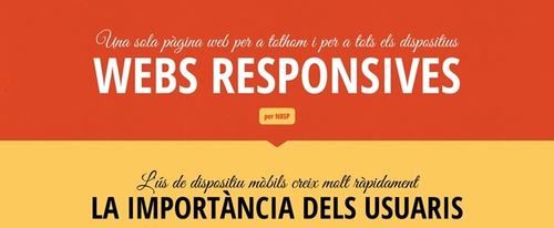 View Information about Pàgines Web Responsives