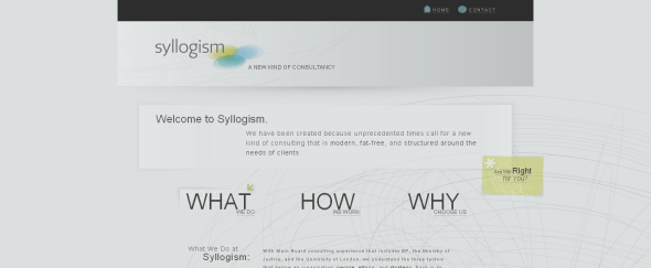 Go To syllogism