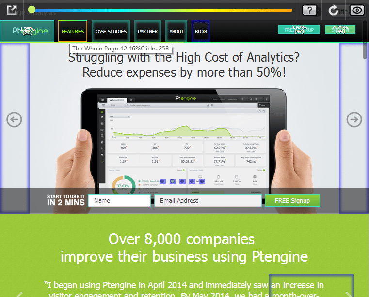 1.2features by page analysis