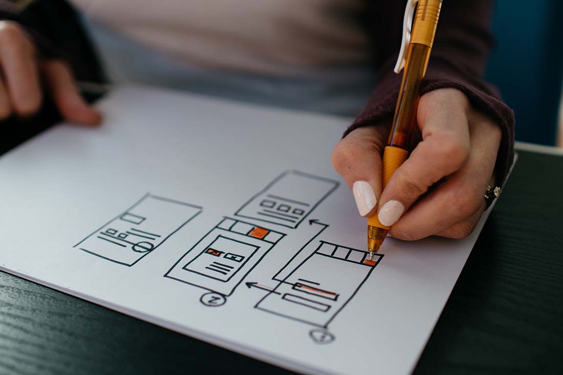 3-wireframe How Many Wireframes Do You Need? (Guide to Effective Wireframing) design tips 