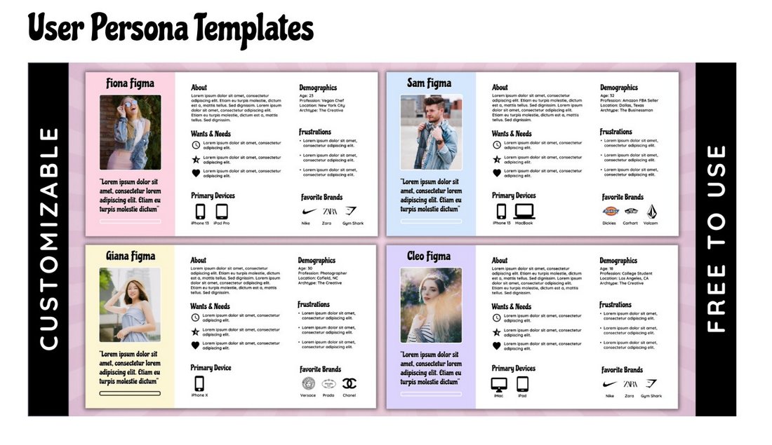 15+ Best Figma Persona Templates (For User Personas) web