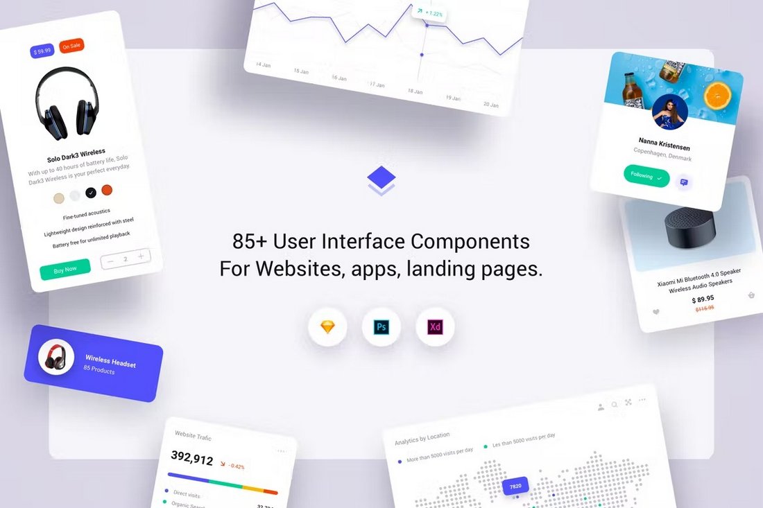 85+ User Interface Cards & Sketch App Resources