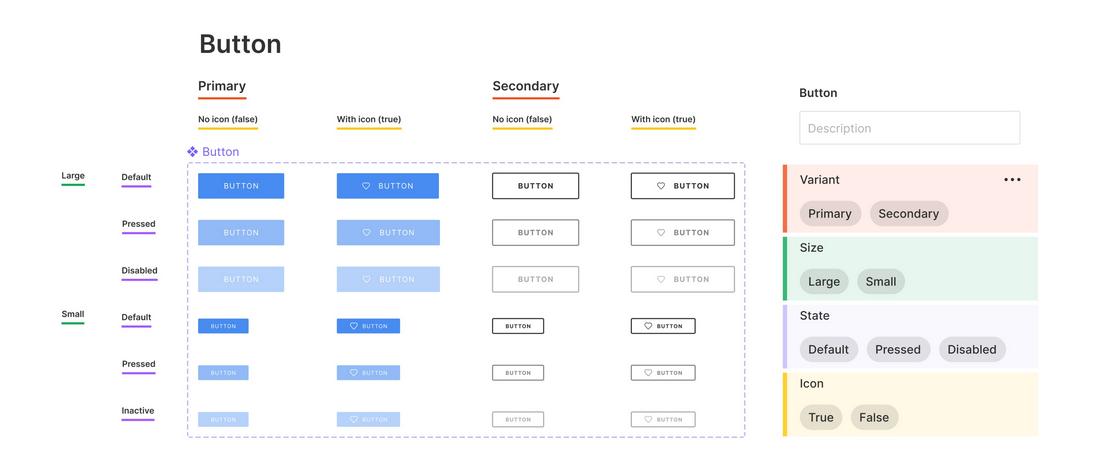 Adapt Components by Platform