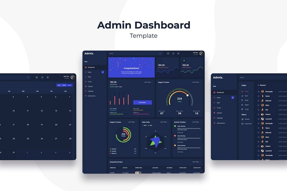 Admin-Dashboard-Sketch-Templates-Kit 40+ Best Sketch Templates of 2020 design tips 