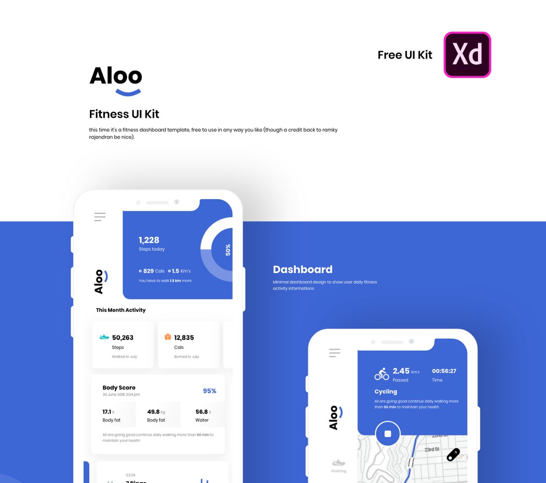 Aloo-Free-Mobile-App-UI-Kit 40+ Best Sketch Templates of 2020 design tips 