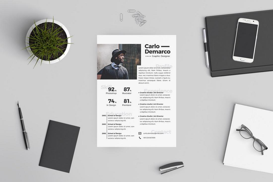 Anam - Free One-Page Resume Template