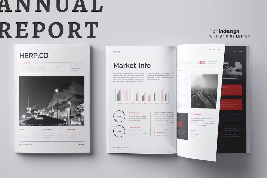 الگوی گزارش تجاری سالانه