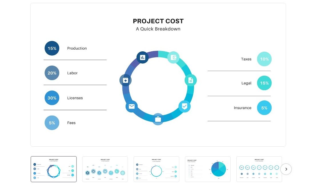 Blue Pie Chart Presentation Canva Slide Template