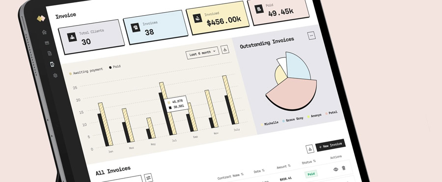 Go To crm-dashboard