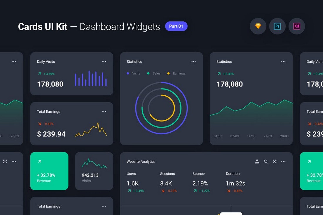 Cards UI Kit - Dashboard Widgets & Components