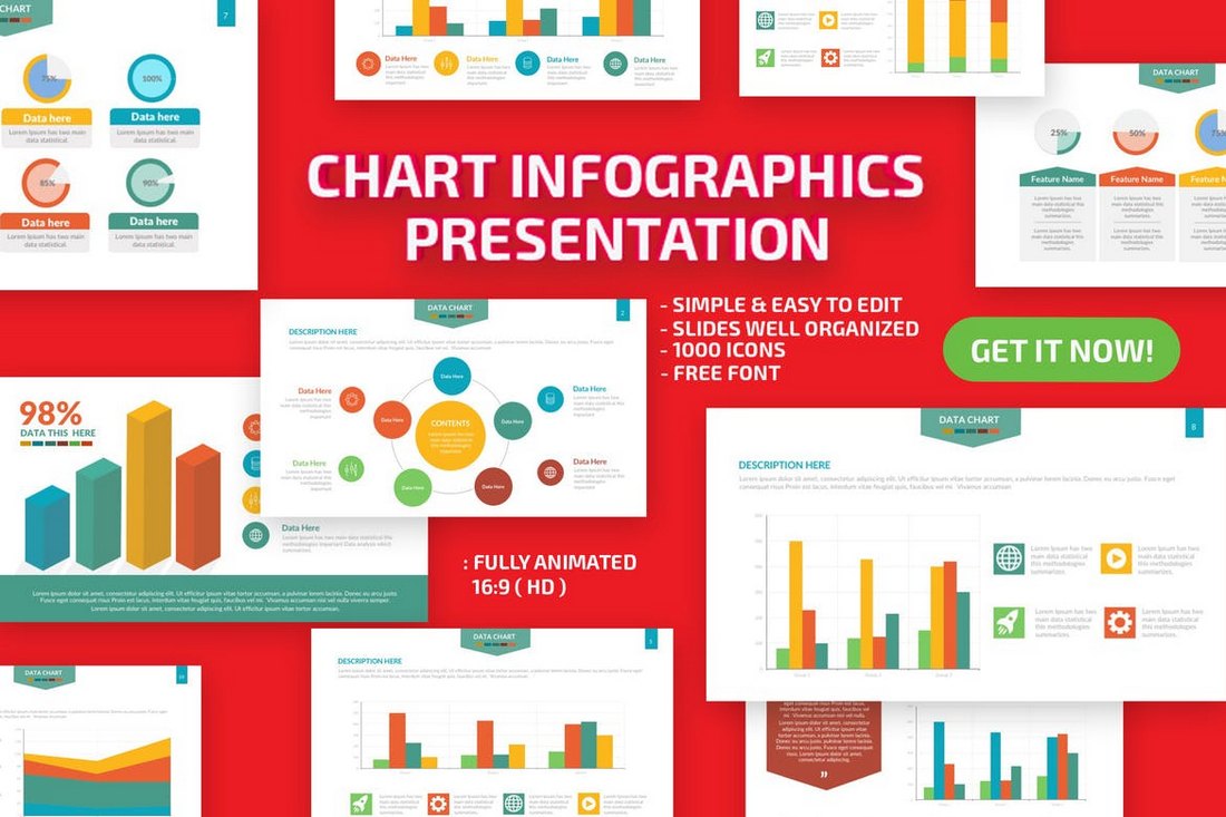 Chart Infographics Powerpoint Template