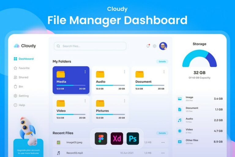 55+ Best Adobe XD UI Kits + Templates 2024 | Design Shack