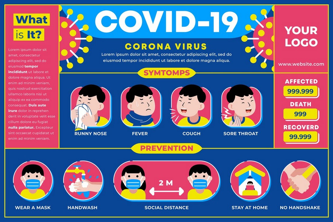 Covid-19 Infographic Illustrator Template