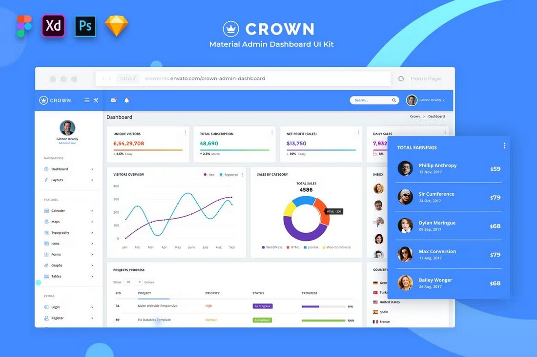 Crown-Admin-Dashboard-UI-Kit-Sketch-Templates 25+ Best Sketch App Resources (UI Kits, Templates, & More) design tips 