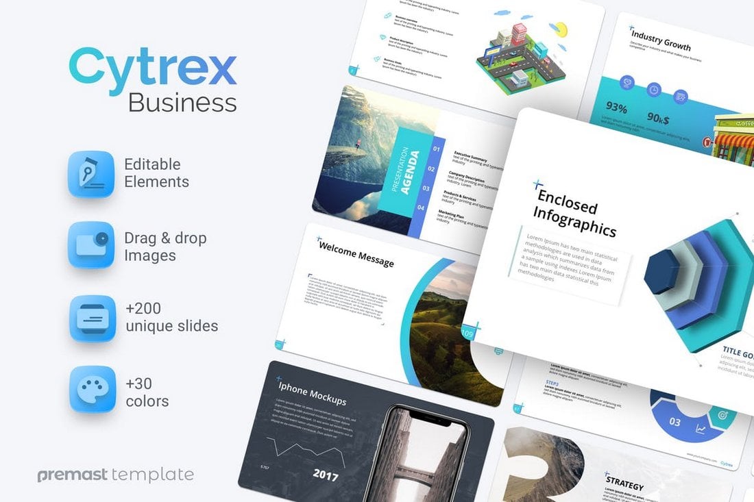 Rencana Bisnis Cytrex - Templat PowerPoint