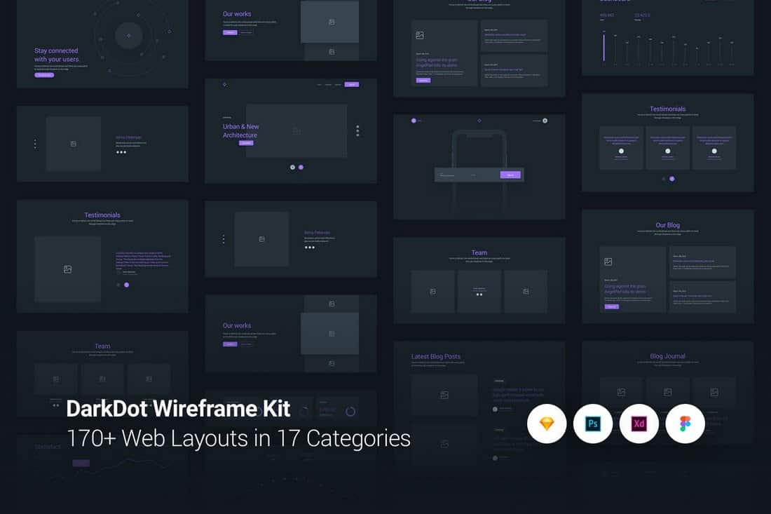 DarkDot-Wireframe-UI-Kit-Sketch-Template 40+ Best Sketch Templates of 2020 design tips Inspiration|sketch|templates 