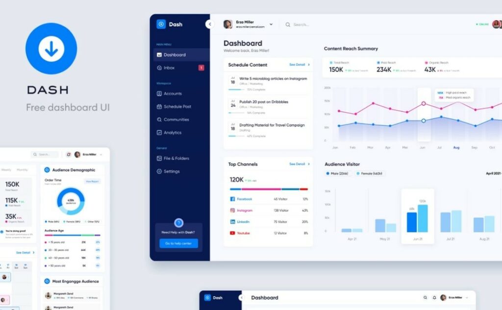 50+ Best Figma Templates, UI Kits + Wireframe Kits for 2023 Shack Design