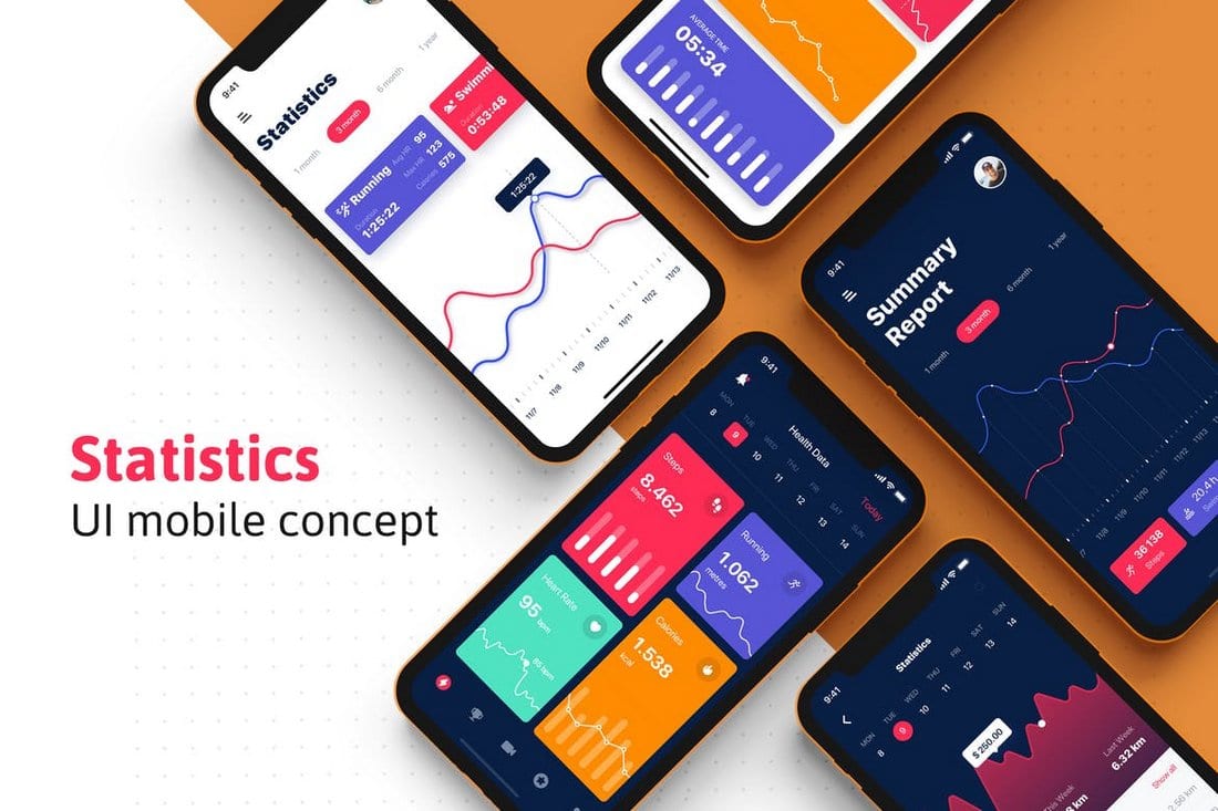 Dashboard-Statistics-UI-Sketch-Template 40+ Best Sketch Templates of 2020 design tips 