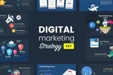 Digital Marketing Strategy Presentation Template