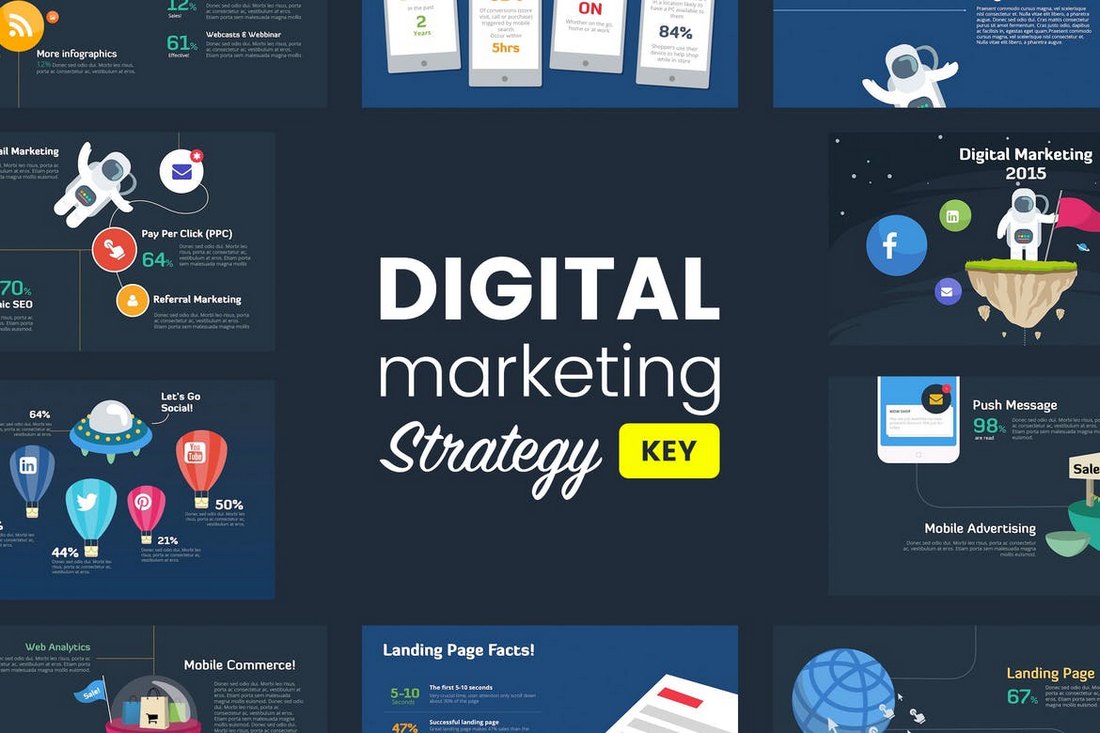 Digital-Marketing-Strategy-Animated-Keynote-Template 15+ Best Animated Keynote Templates With Stylish Transitions design tips 