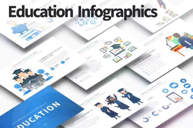 View Information about EDUCATION PowerPoint Infographics Slides