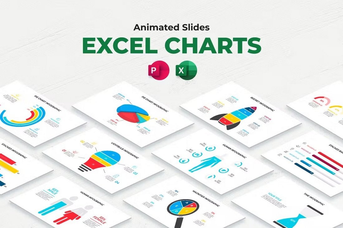 Modelo de PowerPoint Animado de Gráficos do Excel
