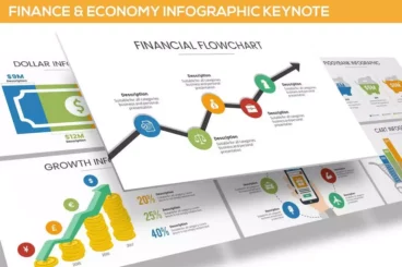 Finance & Economy Keynote Template
