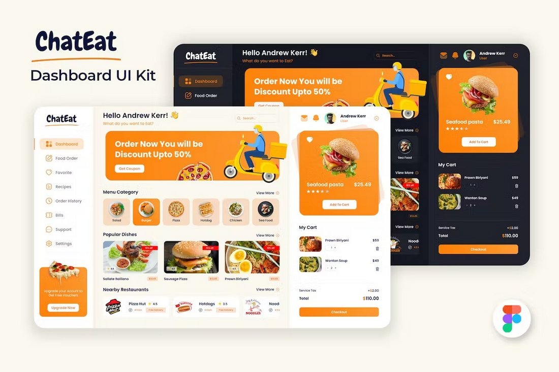 Kit UI Dasbor Pengiriman Makanan untuk Figma