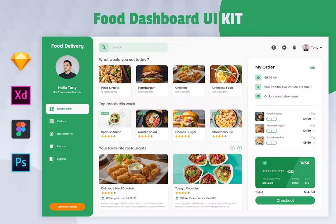 Food & Restaurant Figma Dashboard Template