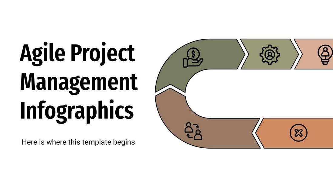 Free Agile Project Management Infographics