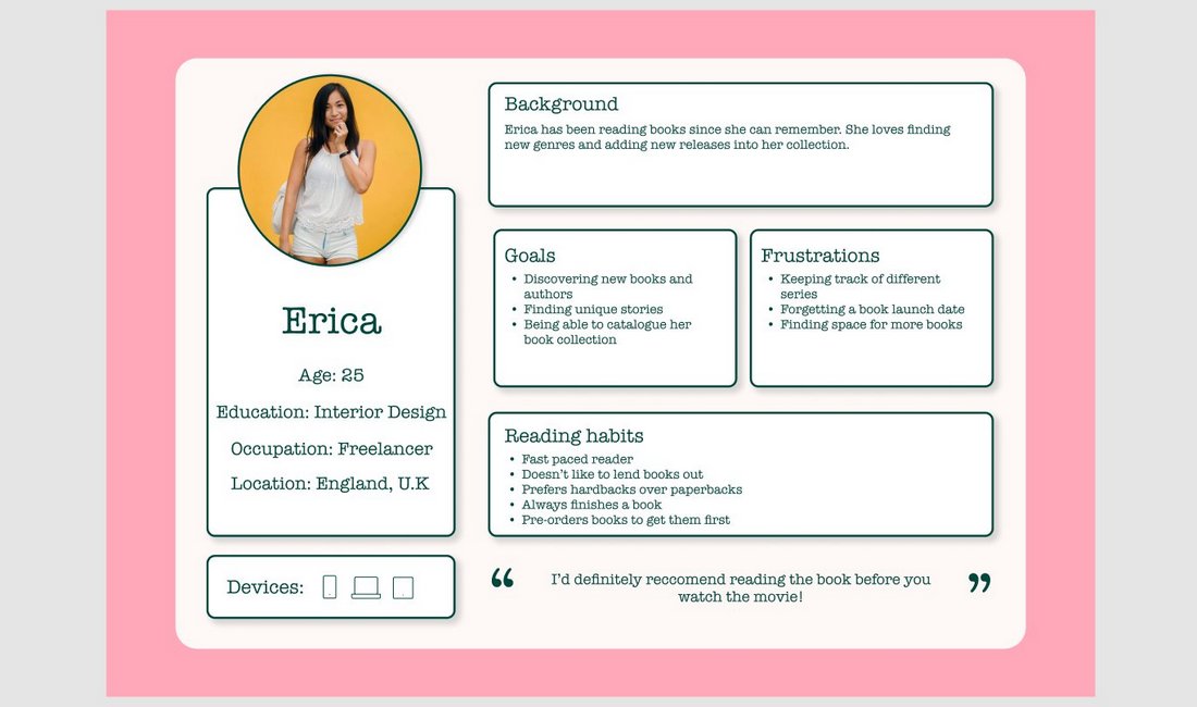 15  Best Figma Persona Templates (For User Personas) Yes Web Designs