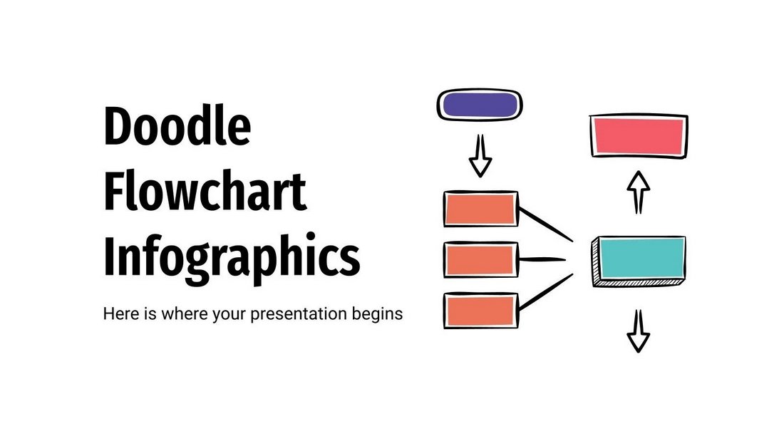 الگوی پاورپوینت فلوچارت های رایگان Doodle