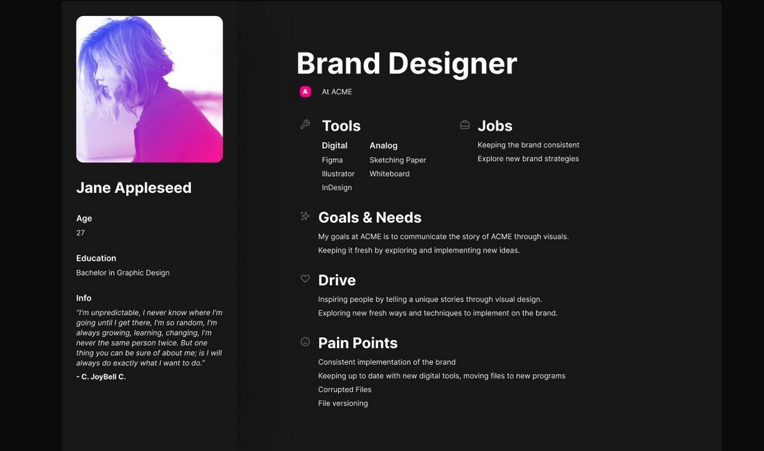 15+ Best Figma Persona Templates (For User Personas) Web Design Hawks