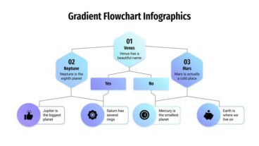 20+ Best Flow Chart Templates for Word & PowerPoint 2021 – Yes Web Designs