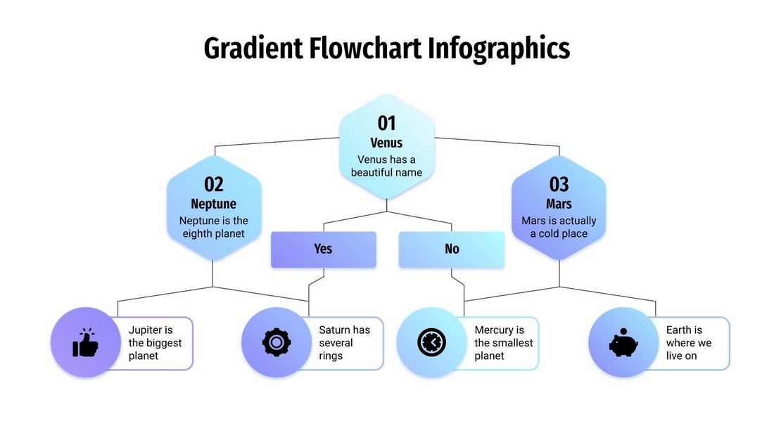 Infografis Diagram Alir Gradien Gratis untuk PowerPoint