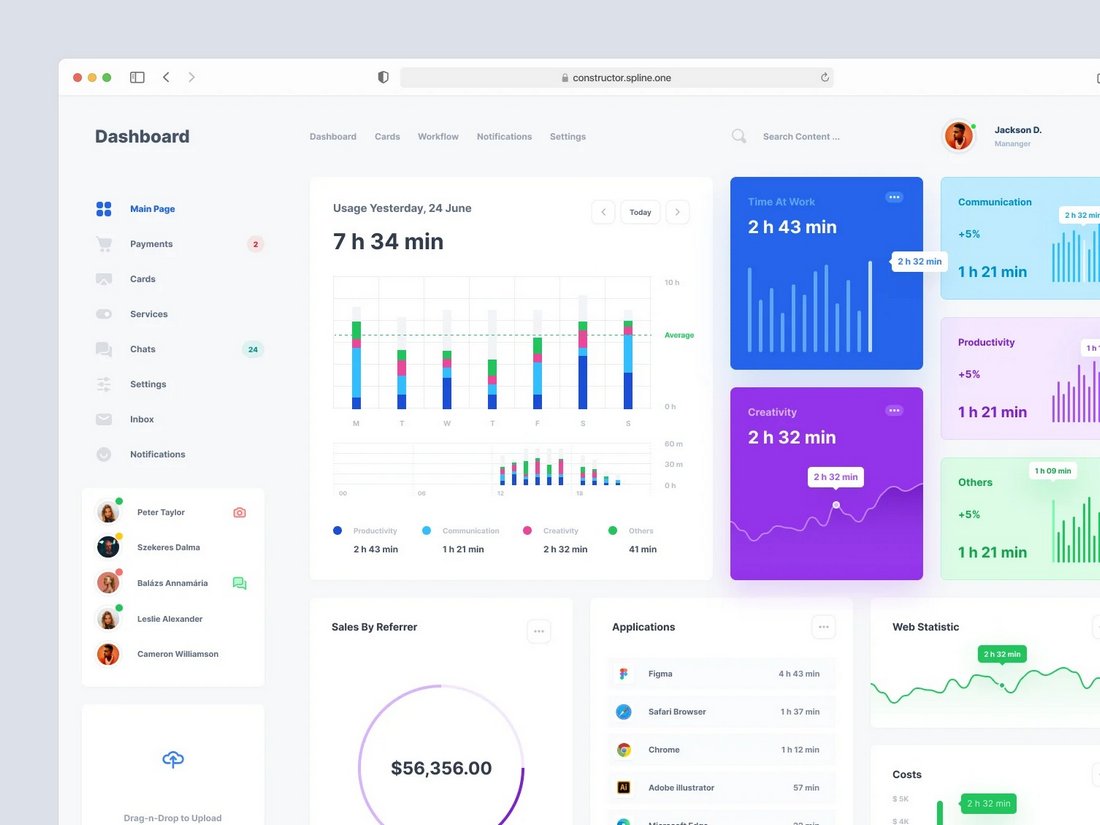 Free Multipurpose Figma Dashboard Template