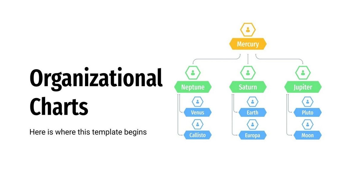 Free Org Charts PowerPoint Templates