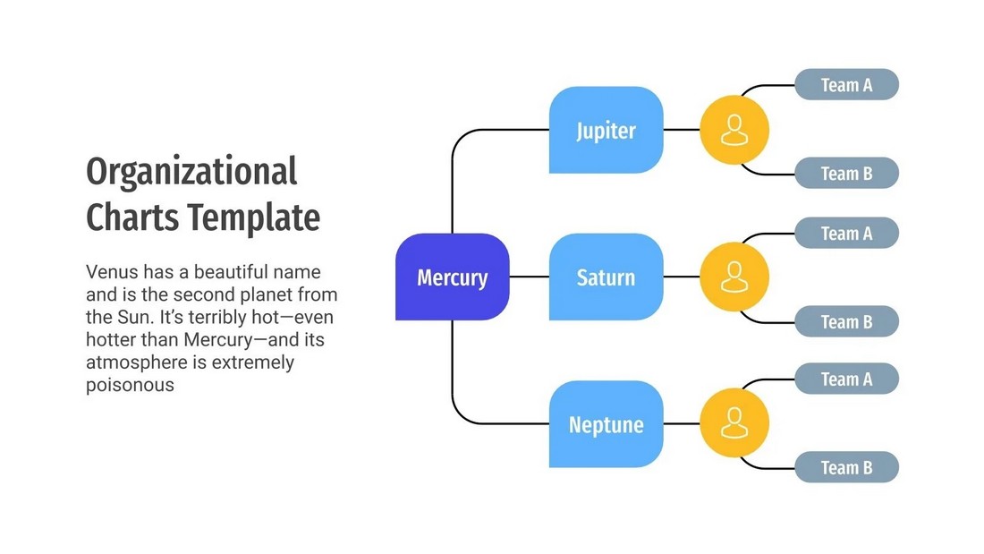 Free Organizational Chart PowerPoint Template