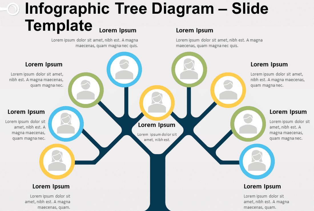 organizational chart free template