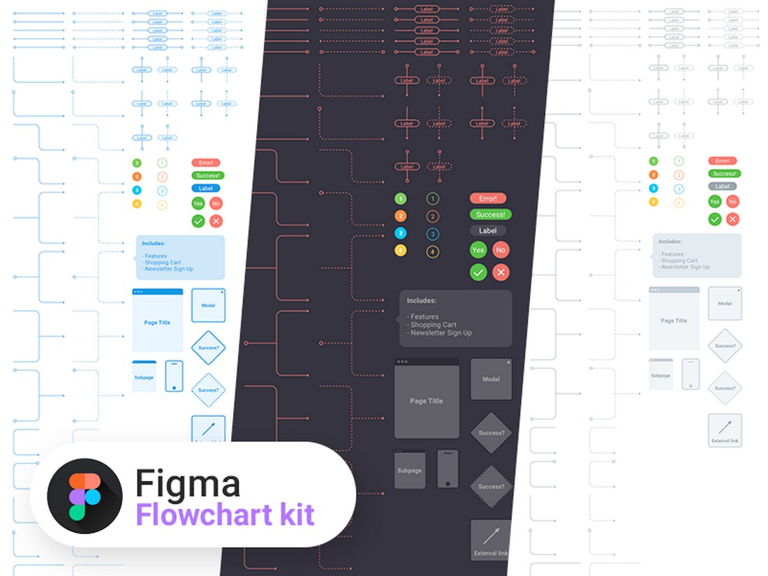 figma for ux design