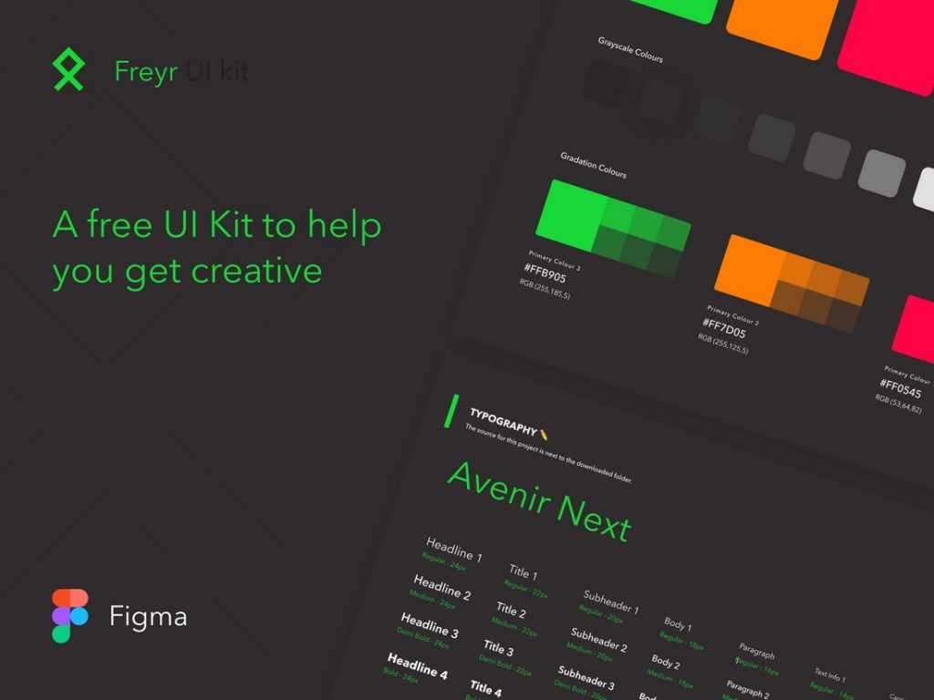 30+ Best Figma Templates, UI Kits + Wireframe Kits – Yes Web Designs
