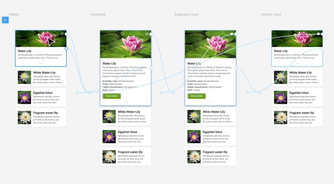 Getting Started with Smart Animate