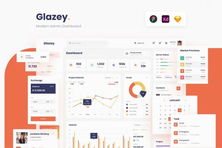20+ Best Figma Dashboard Templates (Admin Dashboard UI Kits & More
