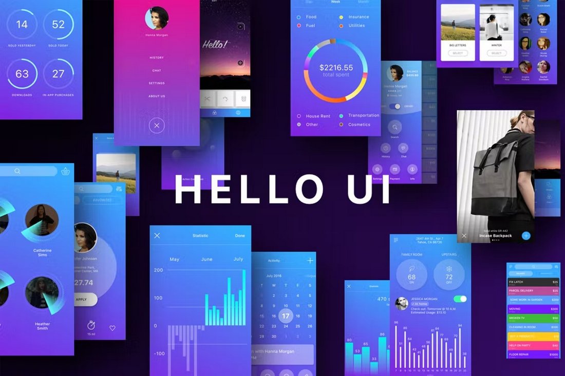 Sketch UI Kit designs themes templates and downloadable graphic elements  on Dribbble