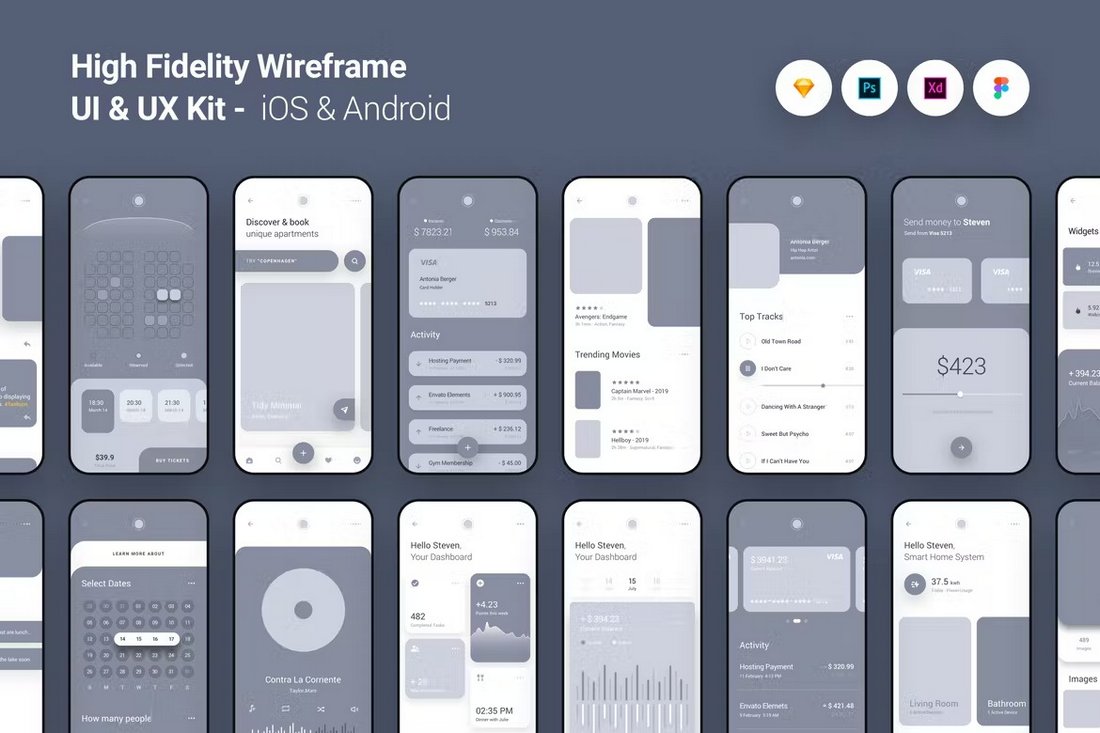 کیت رابط کاربری Figma Wireframe با وفاداری بالا در iOS اندروید