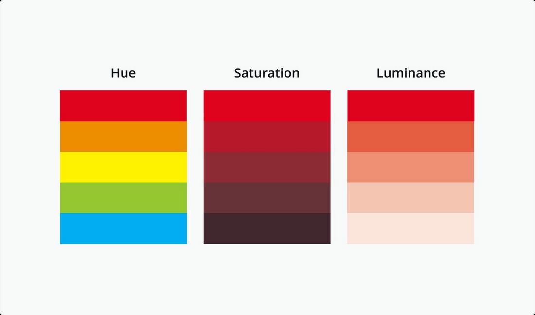 Inclusive Design and Color Theory