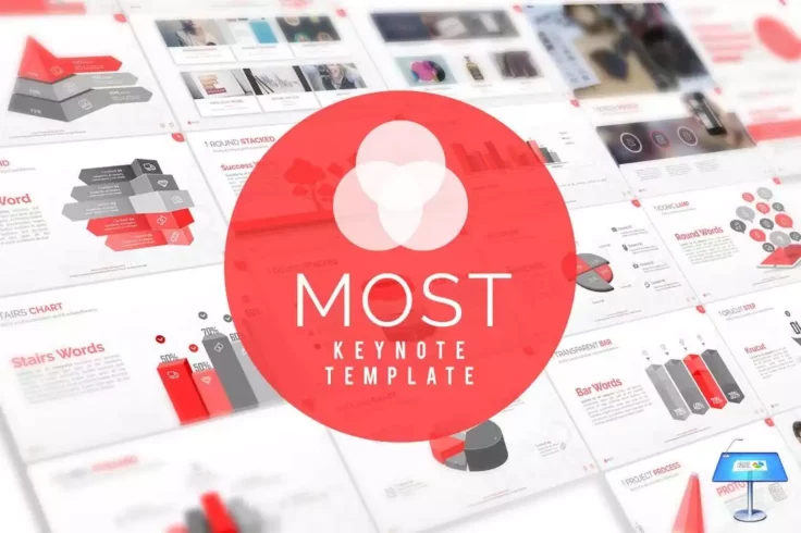 View Information about Most Animated Keynote Template